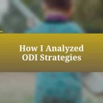 How I Analyzed ODI Strategies