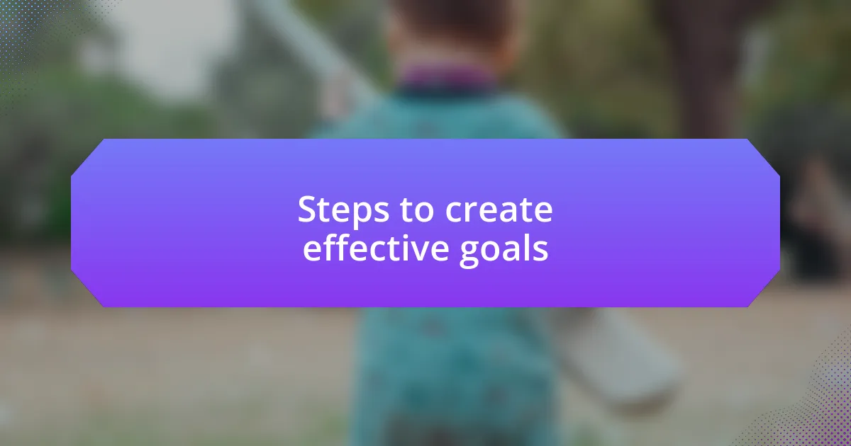 Steps to create effective goals